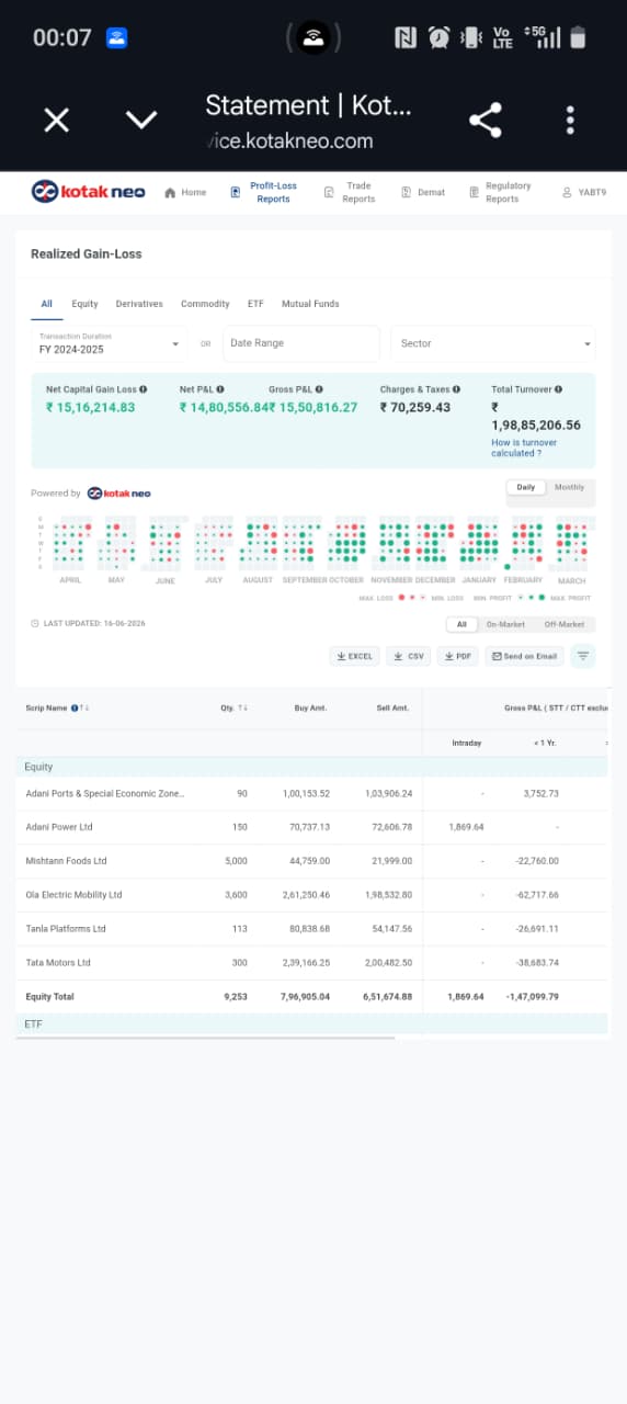 Client — Kotak Neo Broker Statement — FY 2025–2026